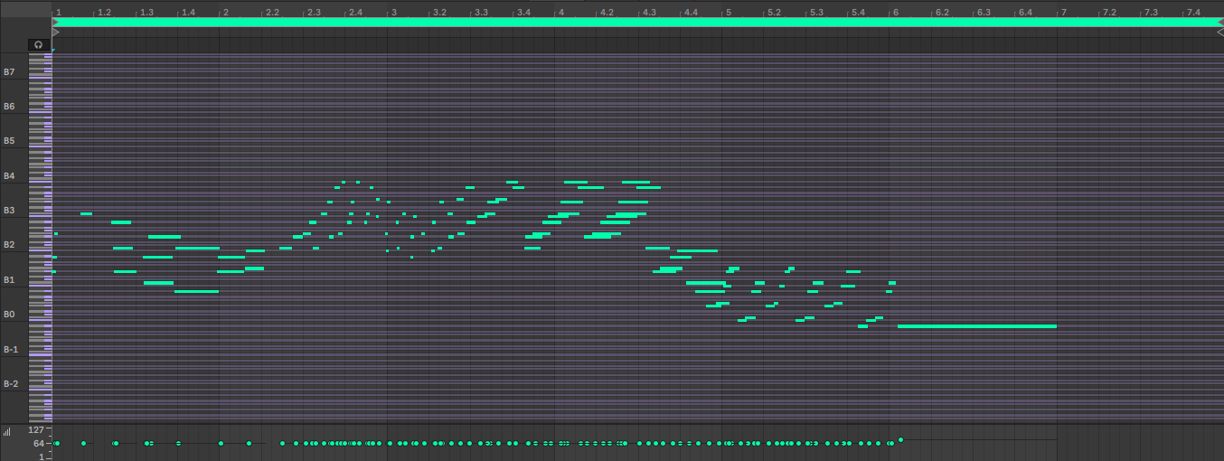 Piano roll showing an AI-generated MIDI composition